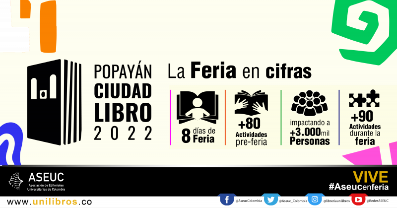 La Feria en cifras – Conoce los resultados de la Feria del Libro de Popayán 2022